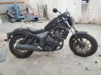 2024 Honda CMX500