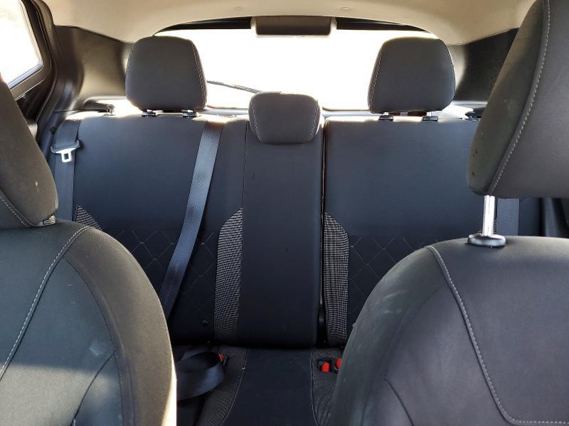 2019 Nissan Kicks sv