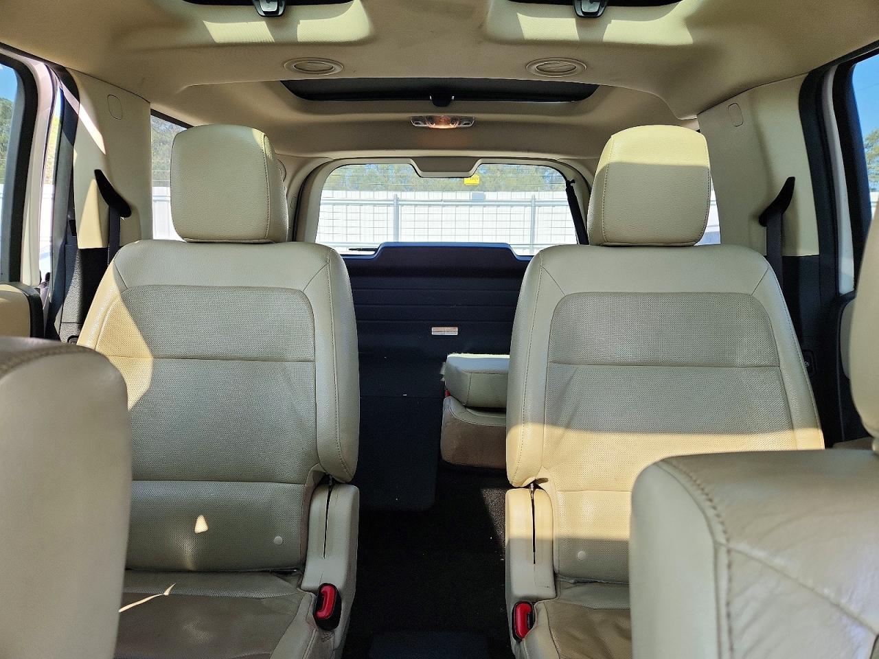2015 Ford Flex Limited