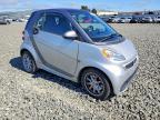 2016 Smart Cars Fortwo