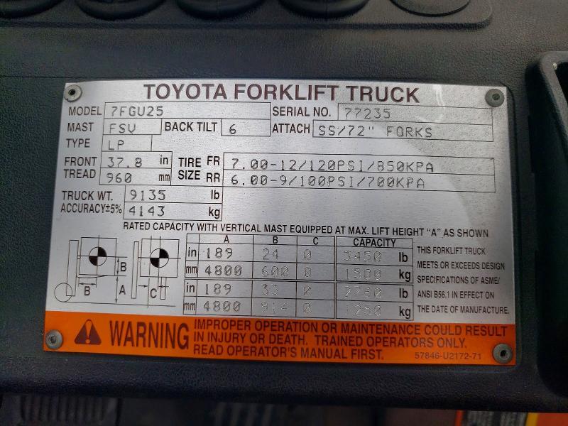 2005 Toyota 7FGU25 Forklift