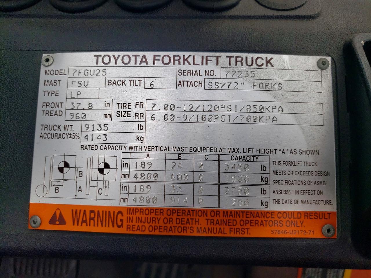 2005 Toyota 7FGU25 Forklift