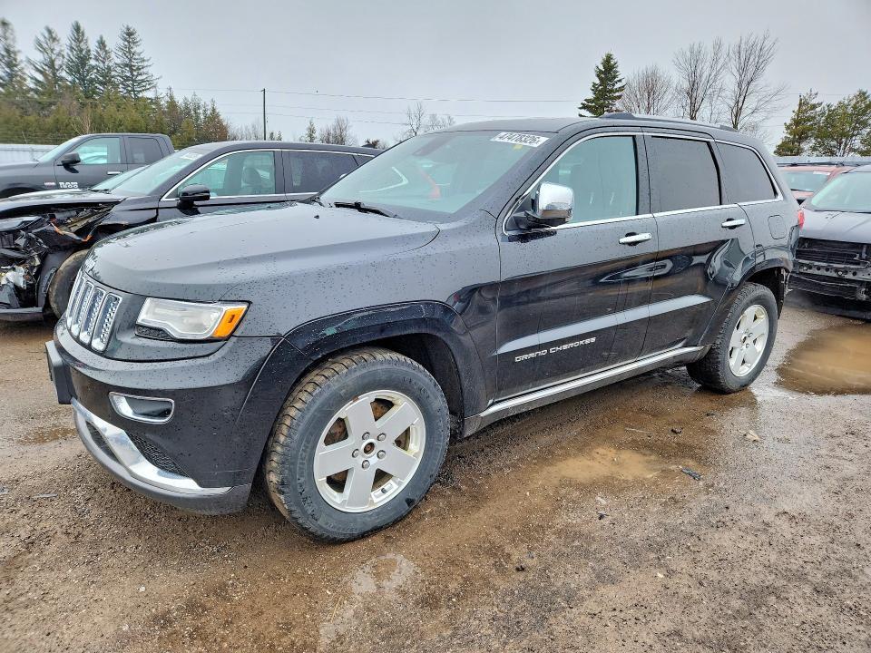 2015 Jeep Grand Cherokee Summit