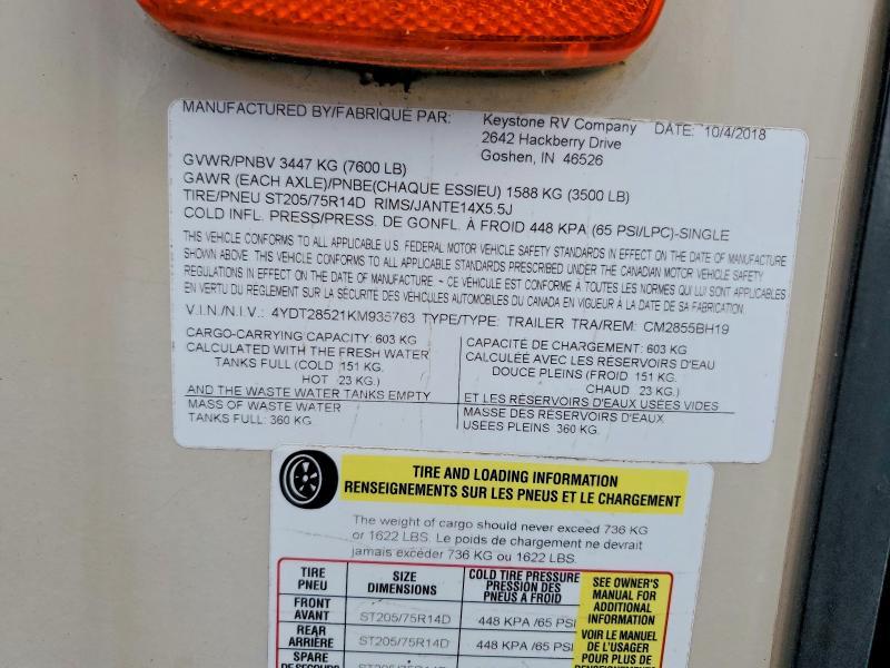 2019 Keystone Coleman Camper