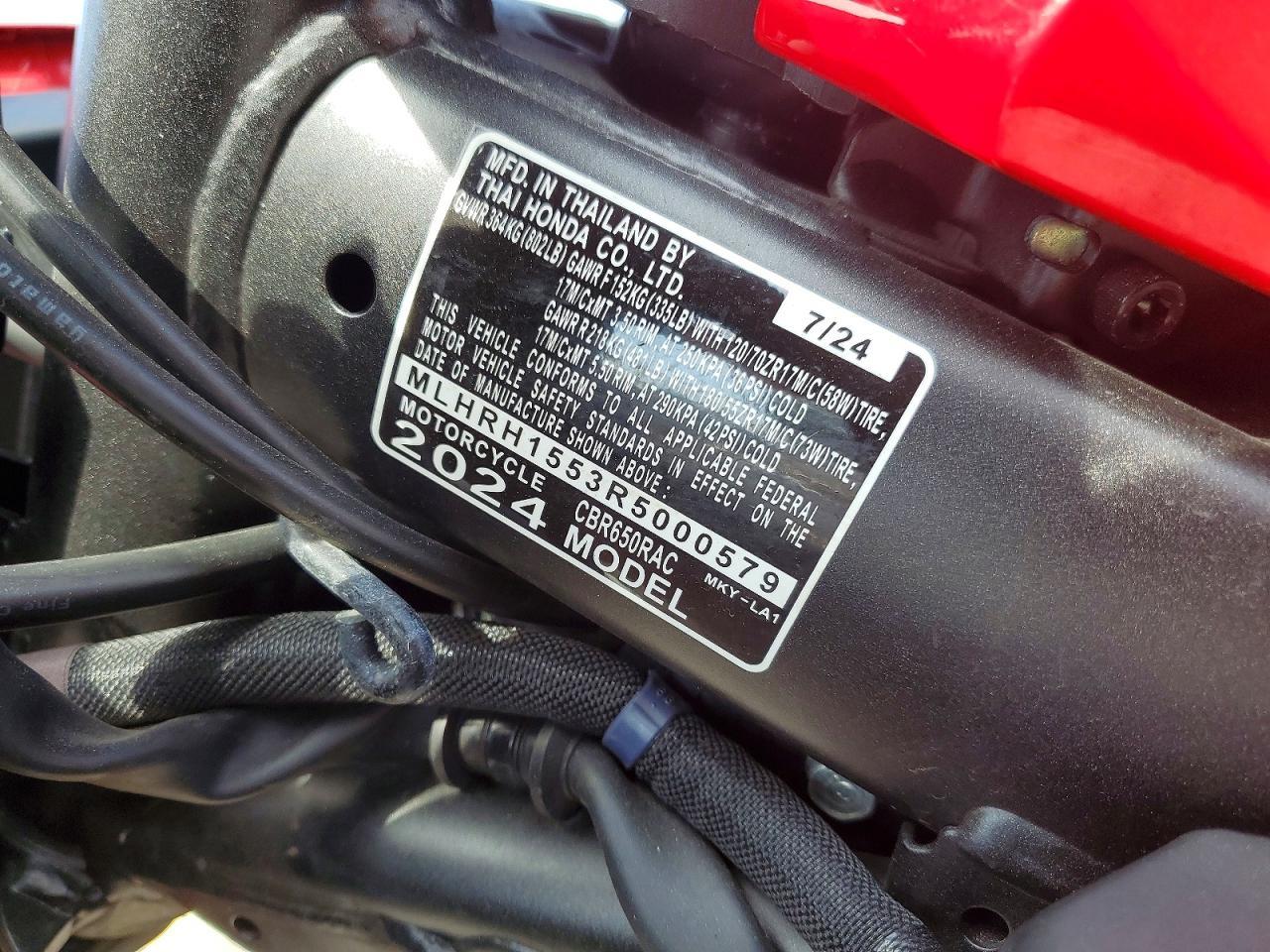 2024 Honda CBR650 R