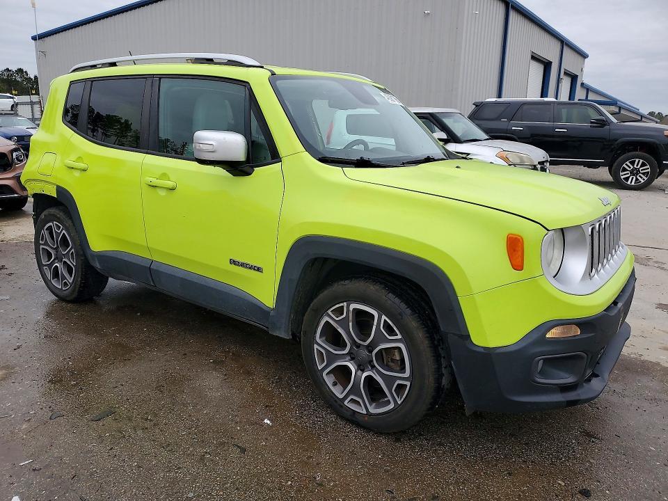 2017 Jeep Renegade Limited