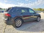 2020 Volkswagen Tiguan s