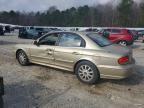 2004 Hyundai Sonata gls