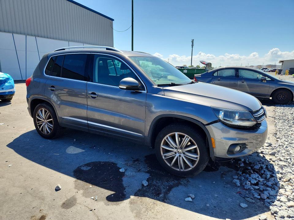 2014 Volkswagen Tiguan s
