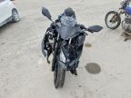 2022 Kawasaki EX400