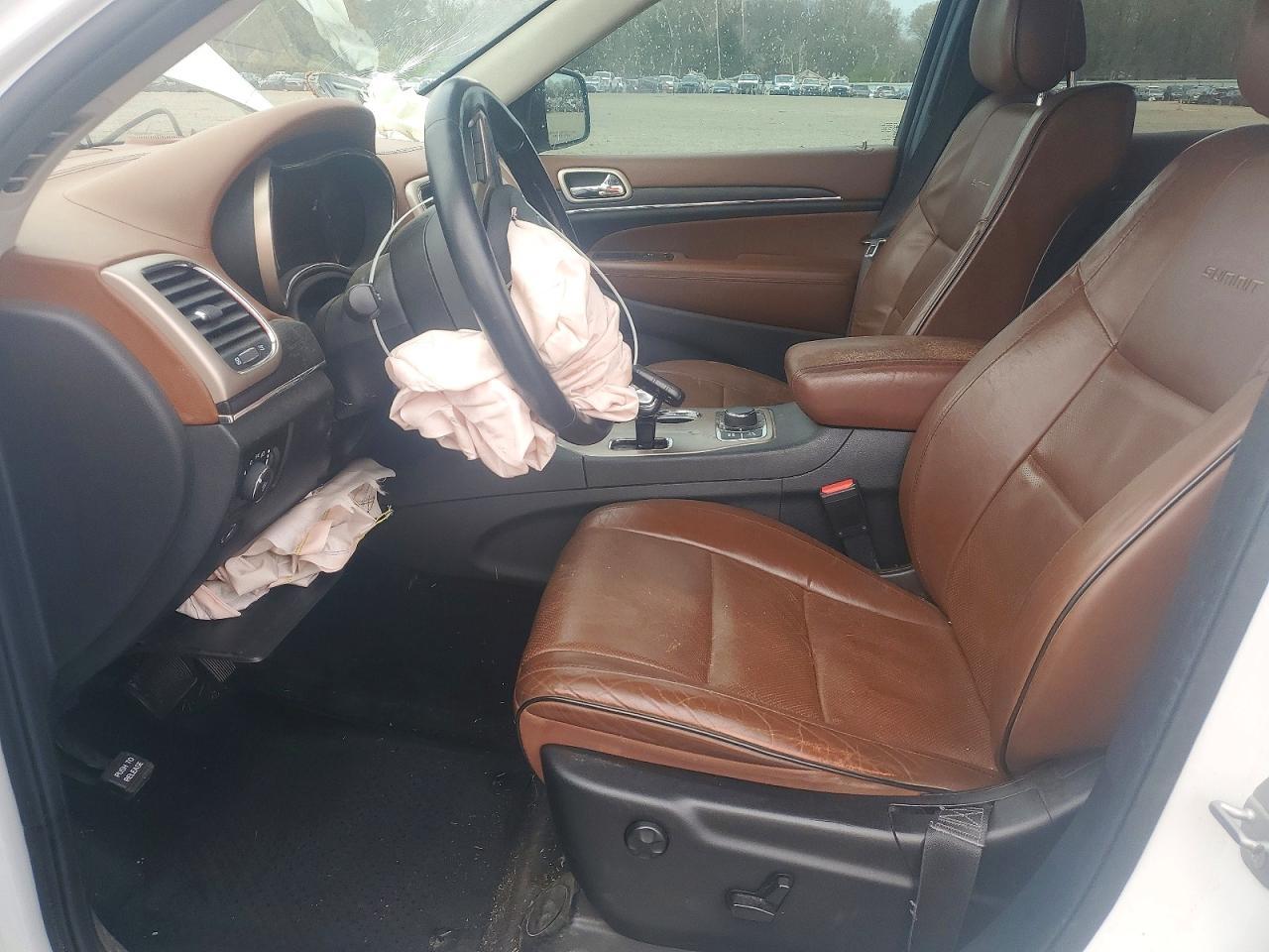 2015 Jeep Grand Cherokee Summit