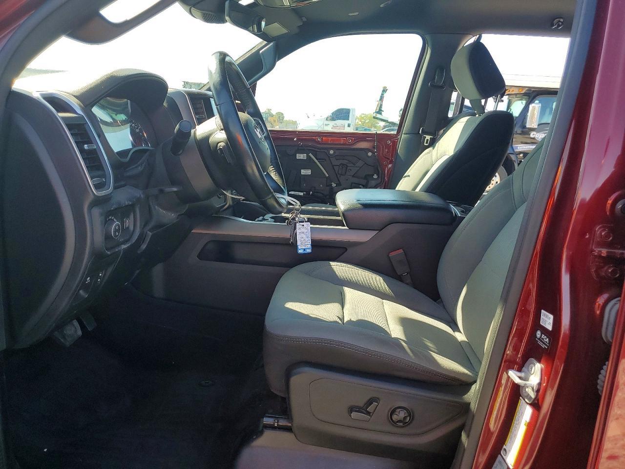 2021 Ram Trucks 1500 BIG Horn
