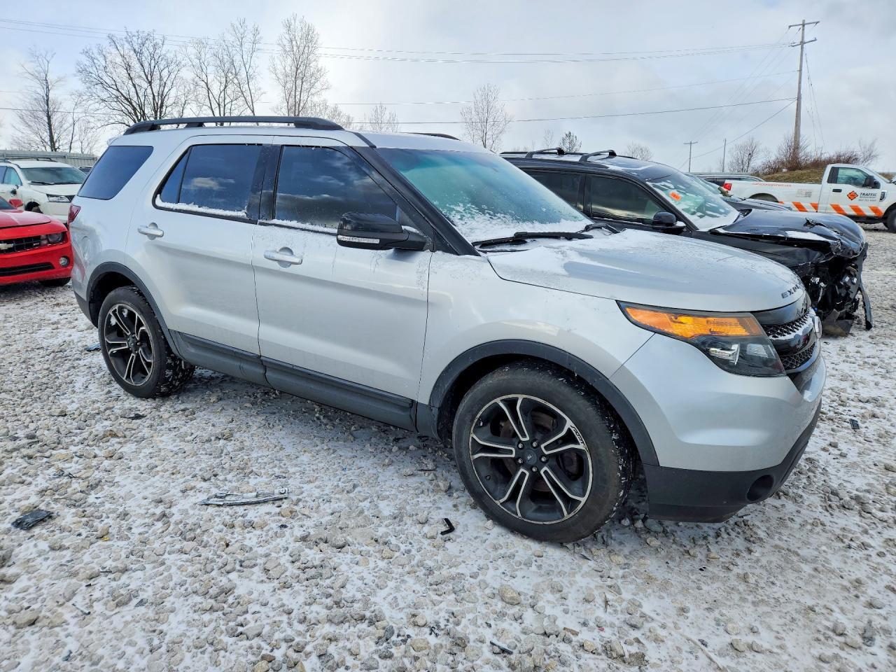 2015 Ford Explorer Sport