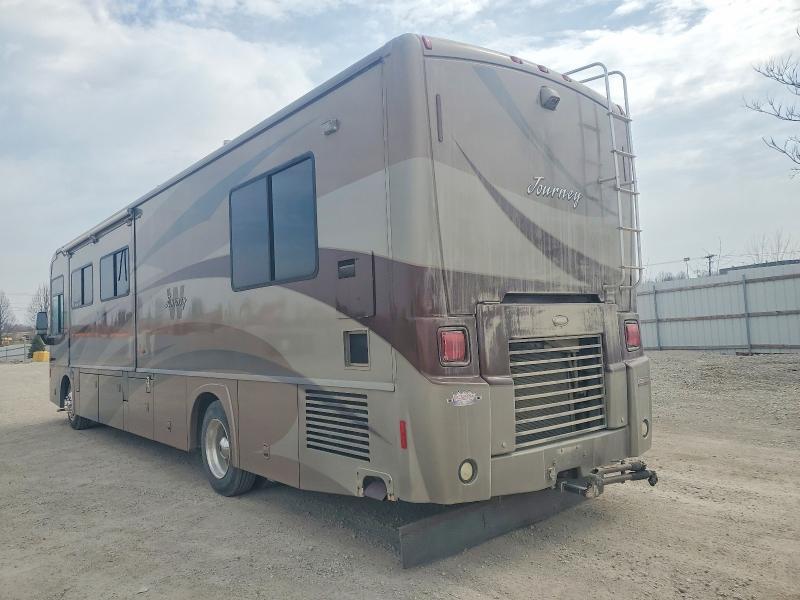 2008 Winnebago Journey RV