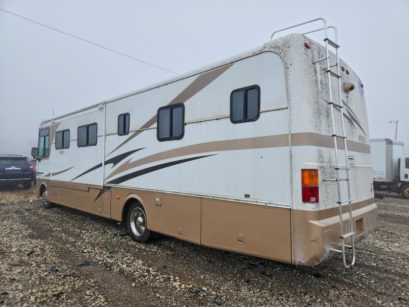 2003 Unknown 2003 Monaco Coach RV