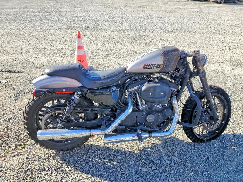 2016 Harley-Davidson Xl1200 cx