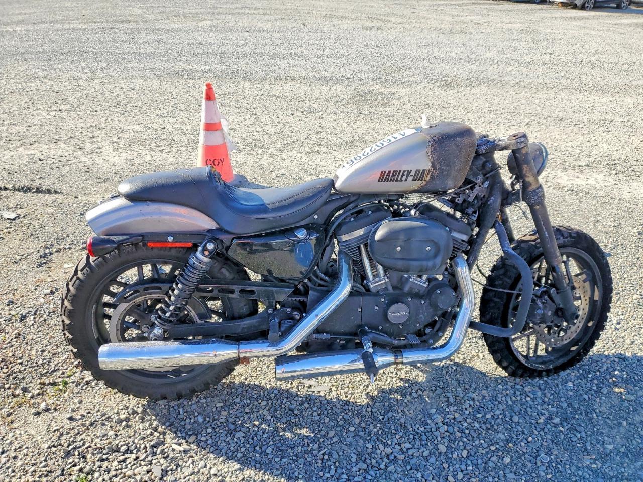 2016 Harley-Davidson XL1200 CX