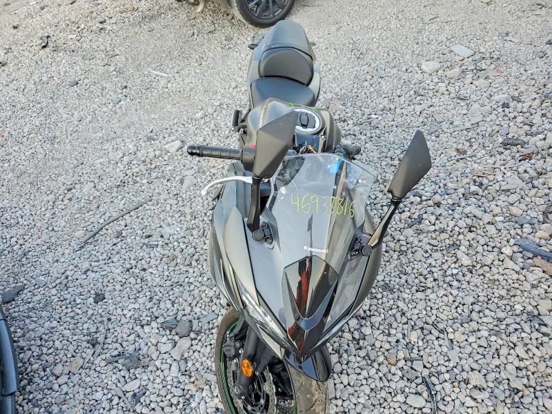 2024 Kawasaki EX650 R