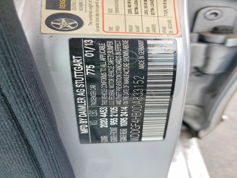 2013 Mercedes-Benz C 250