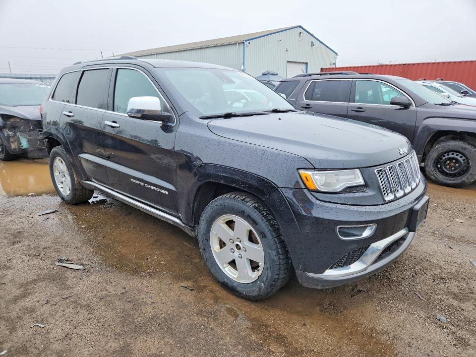 2015 Jeep Grand Cherokee Summit