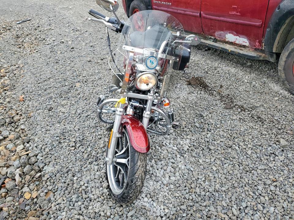 2017 Harley-Davidson Xl1200 t