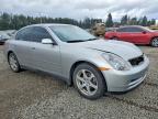 2004 Infiniti G35 Base