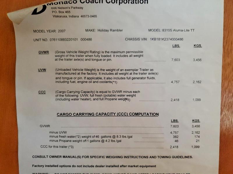 2007 Other  Rv Other RV