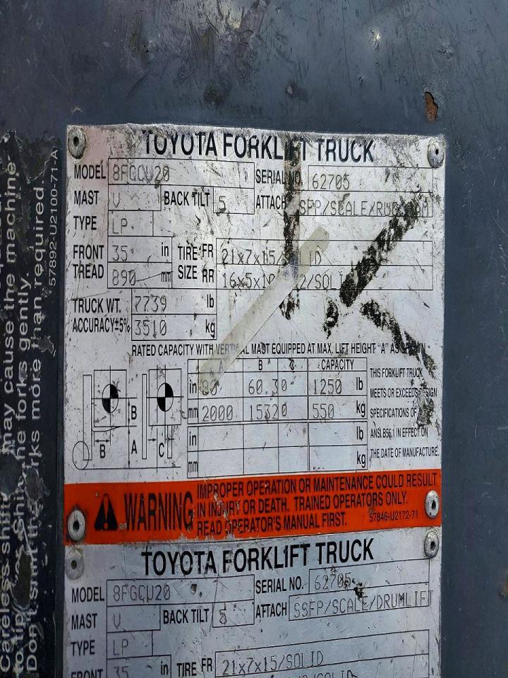 2014 Toyota TA 8FGCU20 Forklift