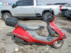 1987 Honda CH150