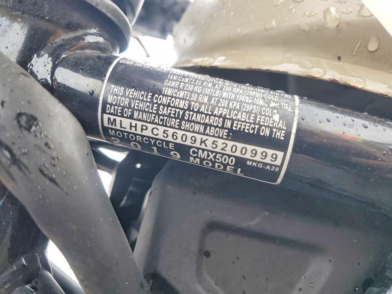 2019 Honda CMX500