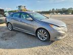 2014 Hyundai Sonata se 2.0t