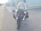 2015 Honda ST1300 PA