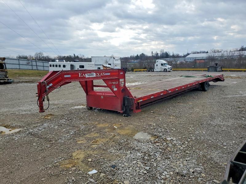 2025 East Texas Equipment Trailer