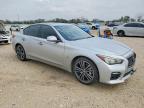 2015 Infiniti Q50 Sport