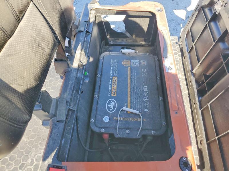 2025 Clubcar Car