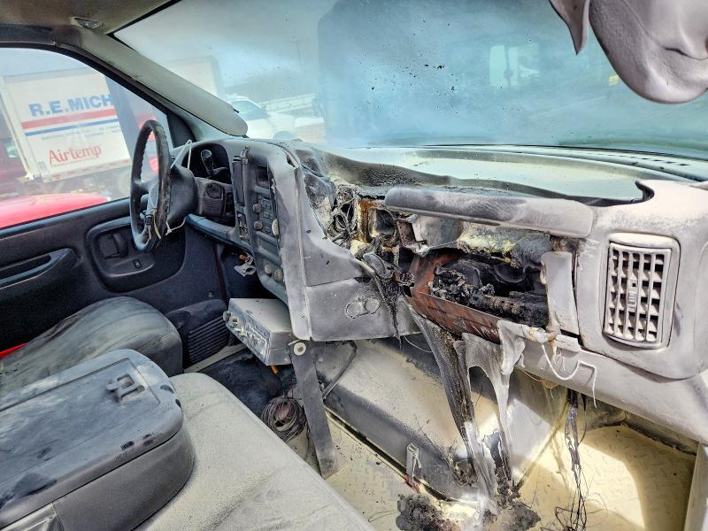 2007 GMC C5500 Dump Truck