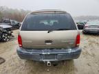 2003 Dodge Durango Sport