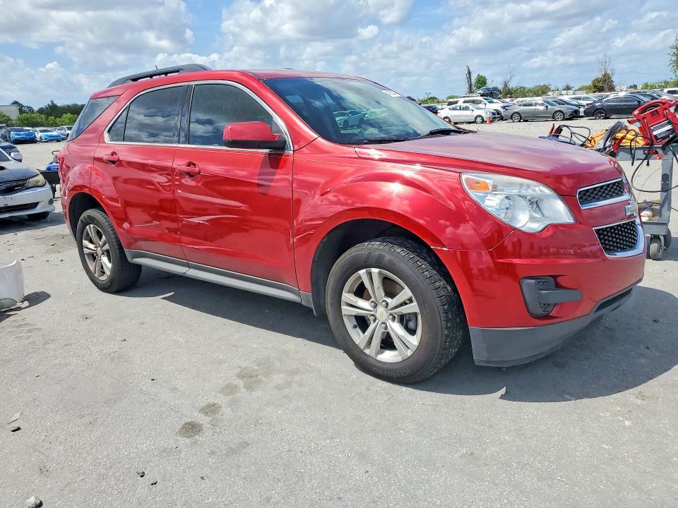 2015 Chevrolet Equinox lt