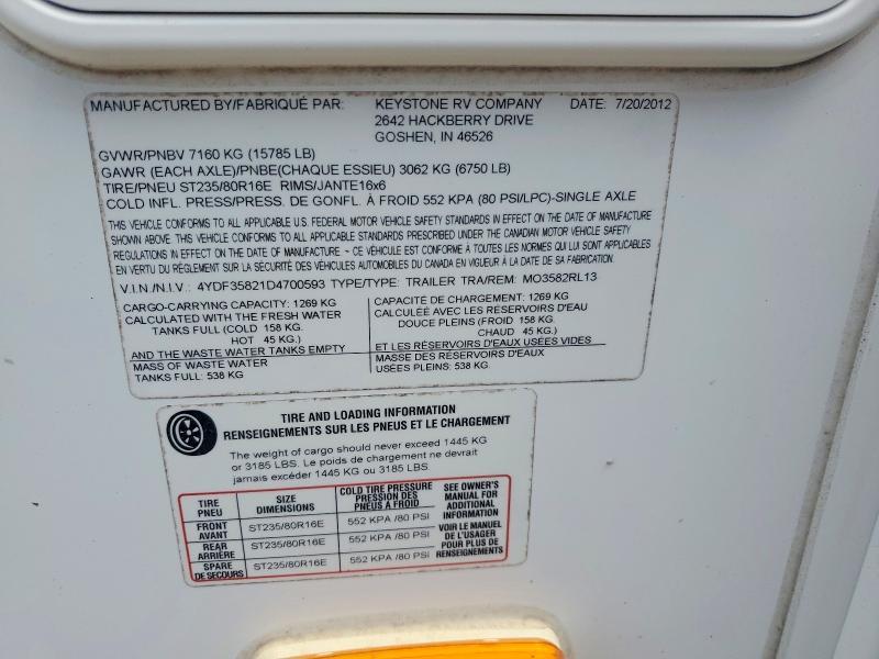 2013 Keystone Montana Camper