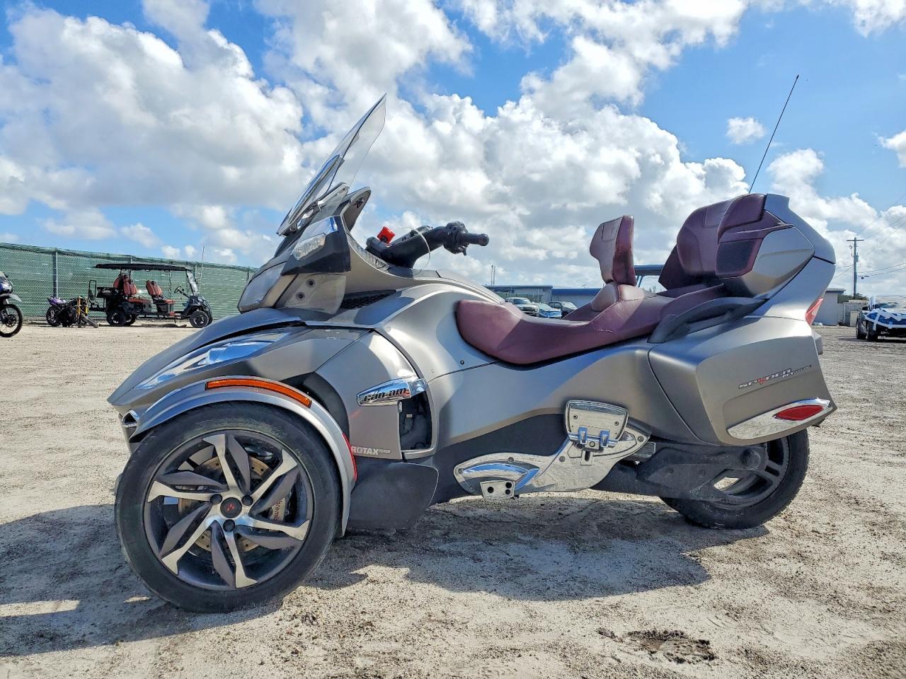 2014 Can-Am Spyder Roadster RT