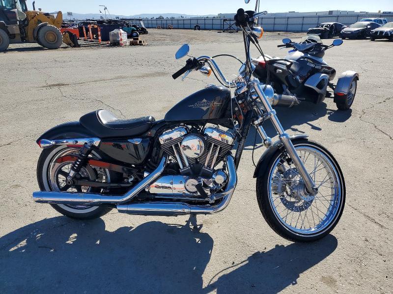 2015 Harley-Davidson XL1200 V