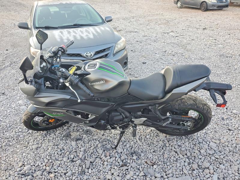 2024 Kawasaki EX650 R