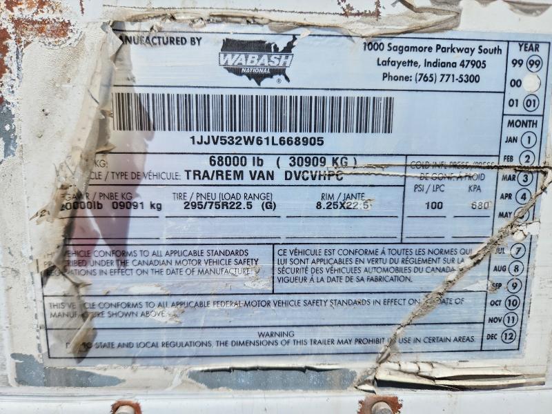 2001 Wabash Wabash National Corporation