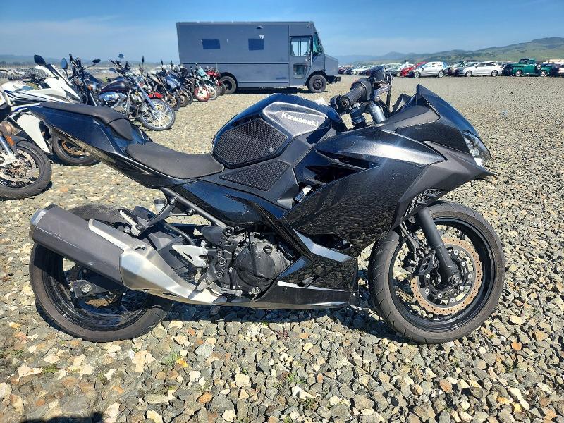 2022 Kawasaki EX400