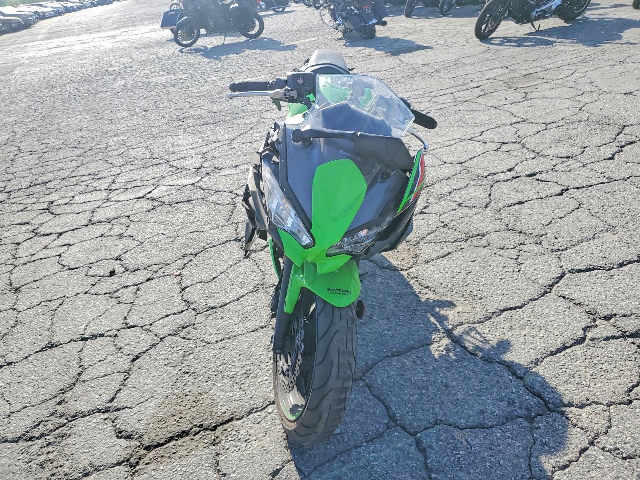 2024 Kawasaki EX650 P