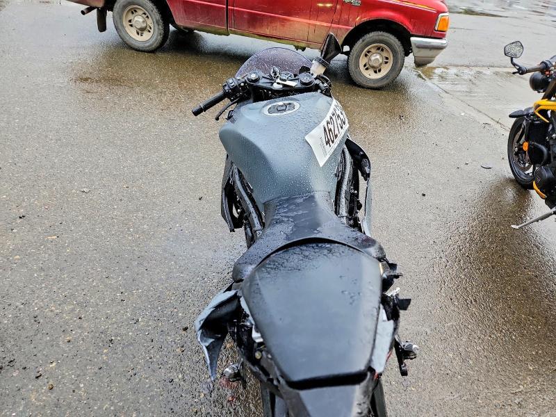 2025 Kawasaki ZX636 K