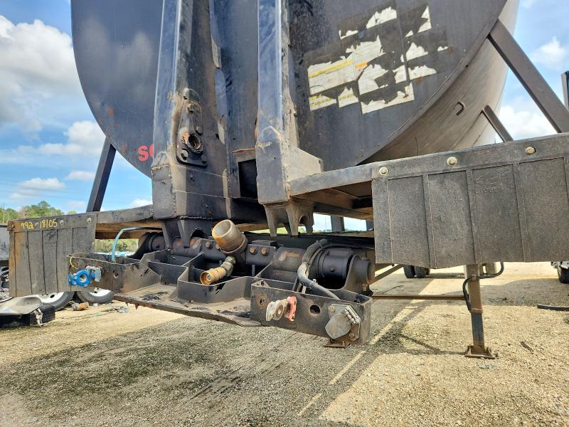 2021 Unknown 2021 Clement end Dump Trailer