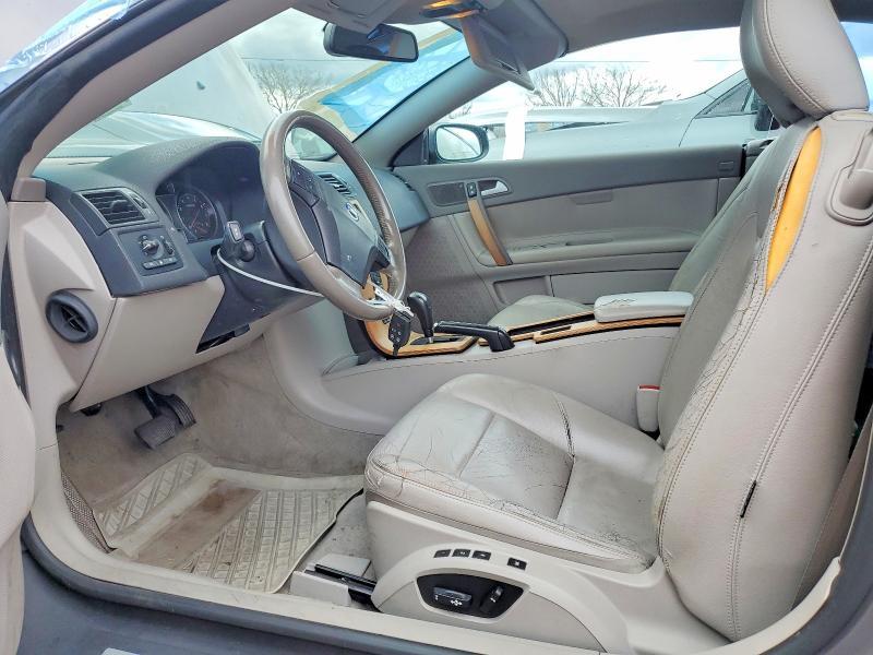 2008 Volvo C70 T5
