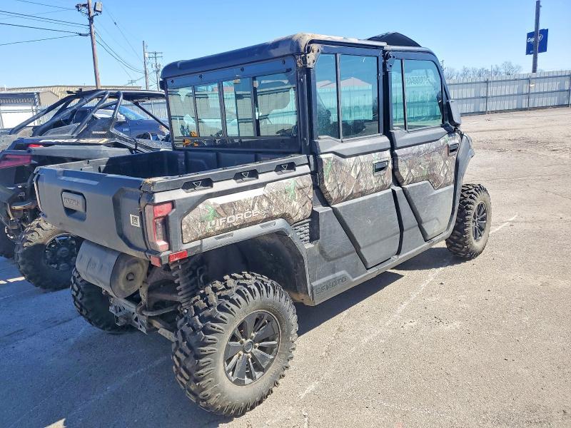 2025 Cfmoto Uforce Utility Vehicle