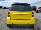 2008 Smart Cars Fortwo Pure